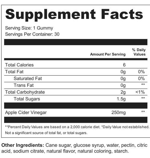 Supplement Facts for Amber Essence